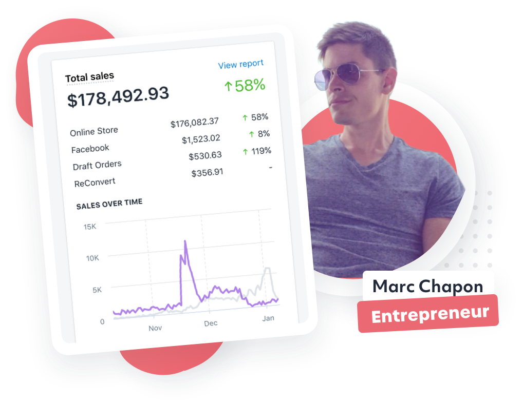 Marc case study 